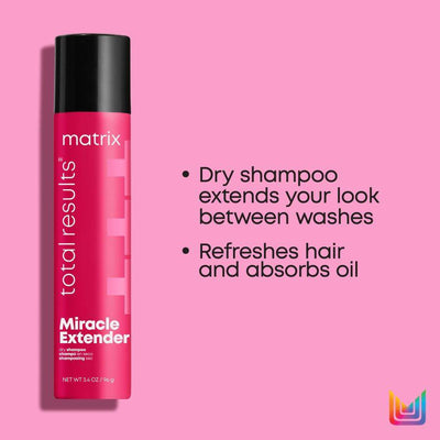 Matrix Total Results Miracle